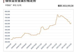 盛网在线观看,畅游影视世界的无限魅力