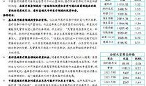 安信证券今日爆料,揭秘今日市场热点与投资风向