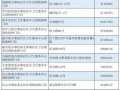 漂泊二哥爆料视频大全最新,揭秘视频大全背后的惊人真相